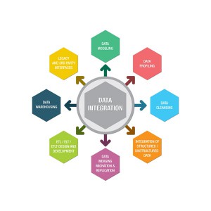BI-Data-Integration-Diagram-02_2